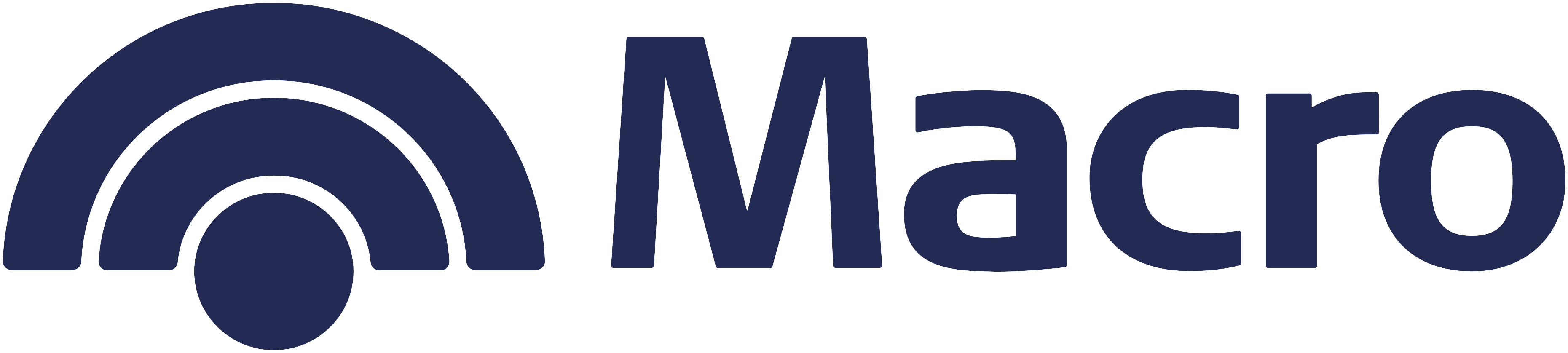 Banco Macro